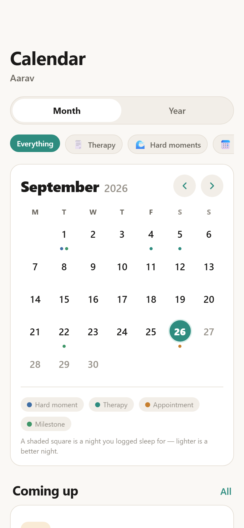 A month with a dot per category and nights tinted by sleep quality